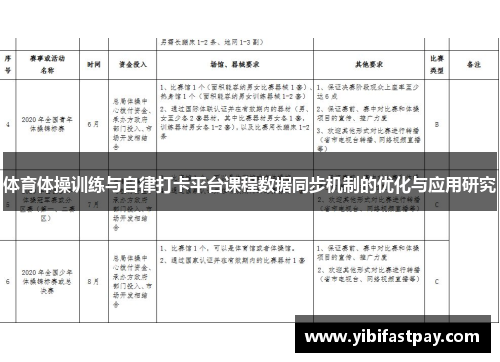 体育体操训练与自律打卡平台课程数据同步机制的优化与应用研究
