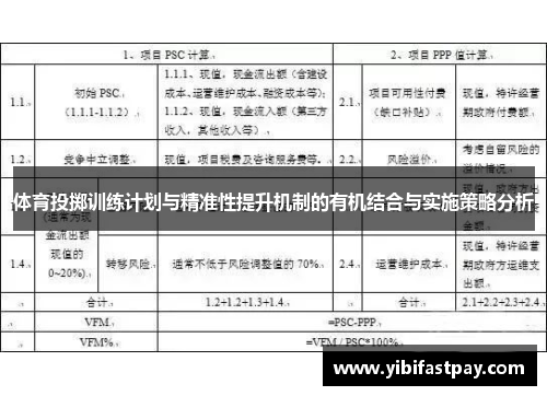 体育投掷训练计划与精准性提升机制的有机结合与实施策略分析