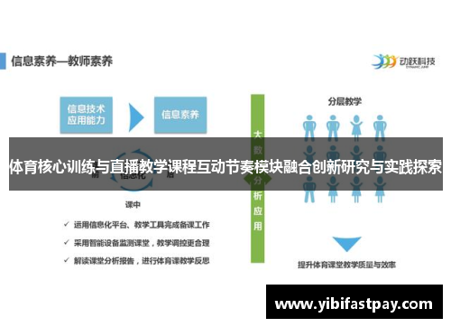 体育核心训练与直播教学课程互动节奏模块融合创新研究与实践探索