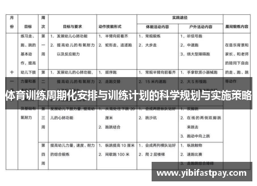 体育训练周期化安排与训练计划的科学规划与实施策略