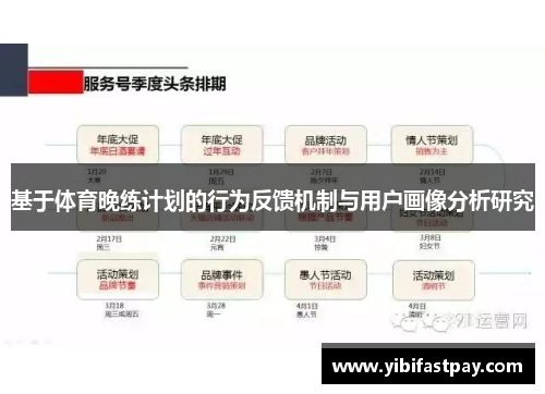 基于体育晚练计划的行为反馈机制与用户画像分析研究