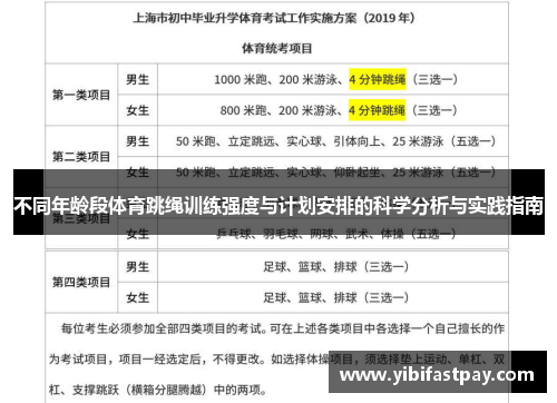 不同年龄段体育跳绳训练强度与计划安排的科学分析与实践指南