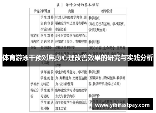 体育游泳干预对焦虑心理改善效果的研究与实践分析